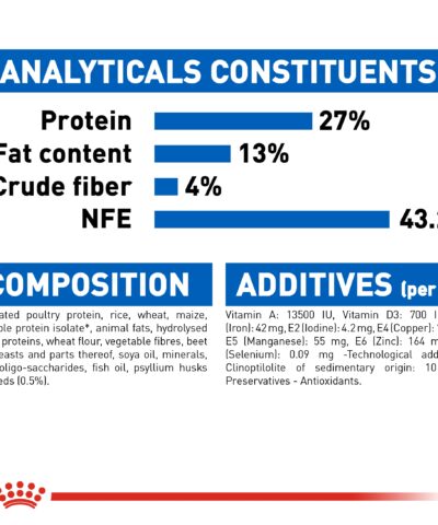 Feline Health Nutrition Indoor 2 kg